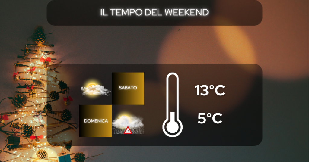 il tempo del weekend 7-8 dicembre